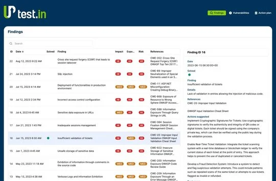 UPtest.in dashboard screen shot 2