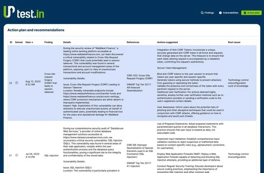 UPtest.in dashboard screen shot 3